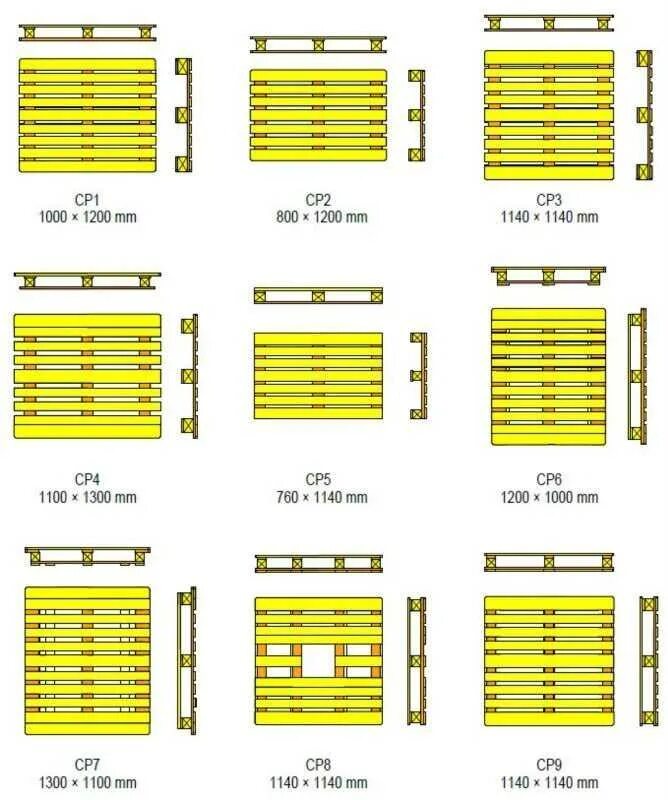 Стандартный европаллет. Паллет 1100х1100 чертеж. Поддон 1000х1200 чертеж деревянного поддона. Чертеж поддона 1200х800. Габариты стандартного поддона.