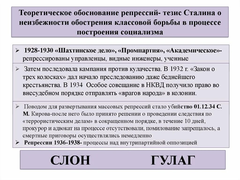 Обоснование репрессий. Сталинские тезисы. Обострение классовой борьбы Сталин. Сталин в процессе построения социализма классовая борьба. Сталин классовая борьба