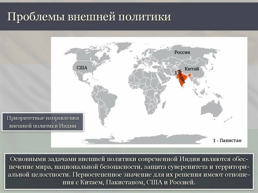 Проблемы политики китая. Проблемы внешней политики индии. политические проблемы индии. индия современная политика. внешняя политика индии кратко.