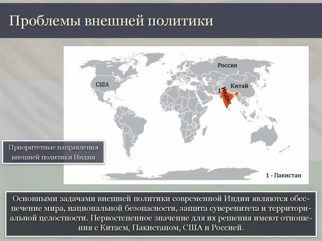 Направление внешней политики китая. Внешняя политика Индии 18 века. Проблемы внешней политики Индии. Основные направления внешней политики Индии. Политические проблемы Индии.