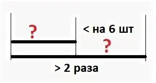 Чем во. В одном автобусе 48 пассажиров а в другом. В первой книге 64 страницы. Чем во. В одном 48 пассажиров другом 3 раза больше на сколько.
