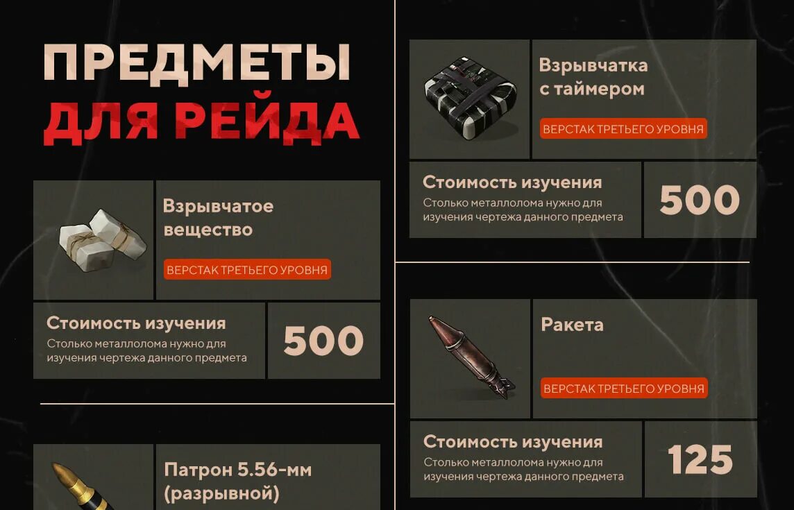 Требования игры раст. Минимальные требования раст. Rust системные требования. Rust игра системные требования. Системные требования Раста.