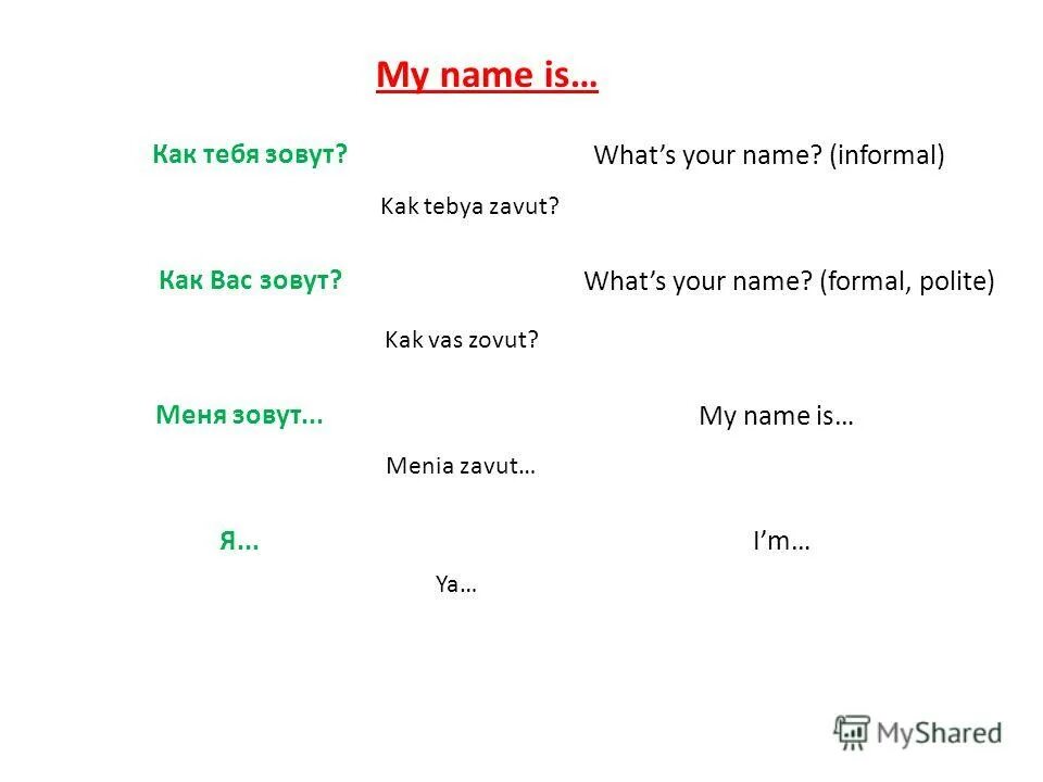 как на немецком как тебя зовут. как сказать на немецком как тебя зовут. вопросы в немецком языке. представление на немецком языке. меня зовут по немецки.