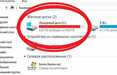 Как узнать что забивает диск с