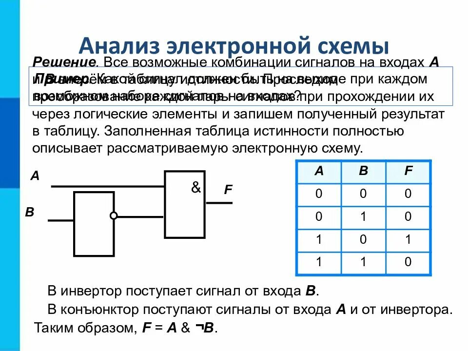 Тест элементы алгебры логики ответы