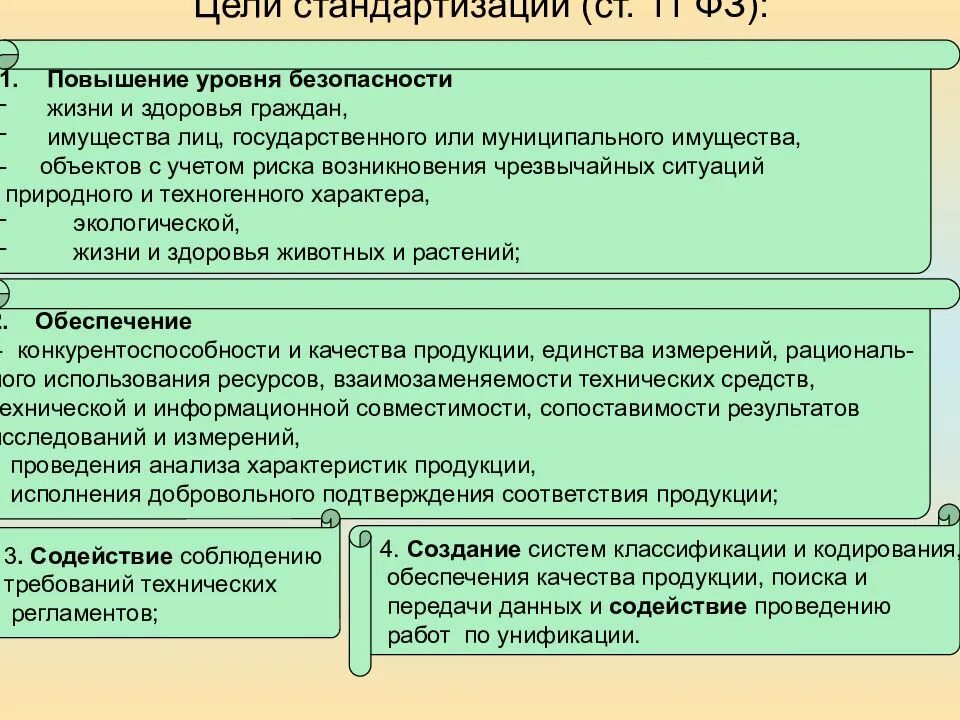 Цели повышения качества продукции. Повышения уровня безопасности жизни и здоровья.. цели стандартизации. повышение уровня безопасности. цели унификации и стандартизации.