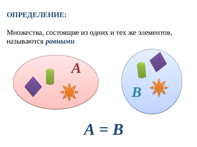 Назовите равные элементы