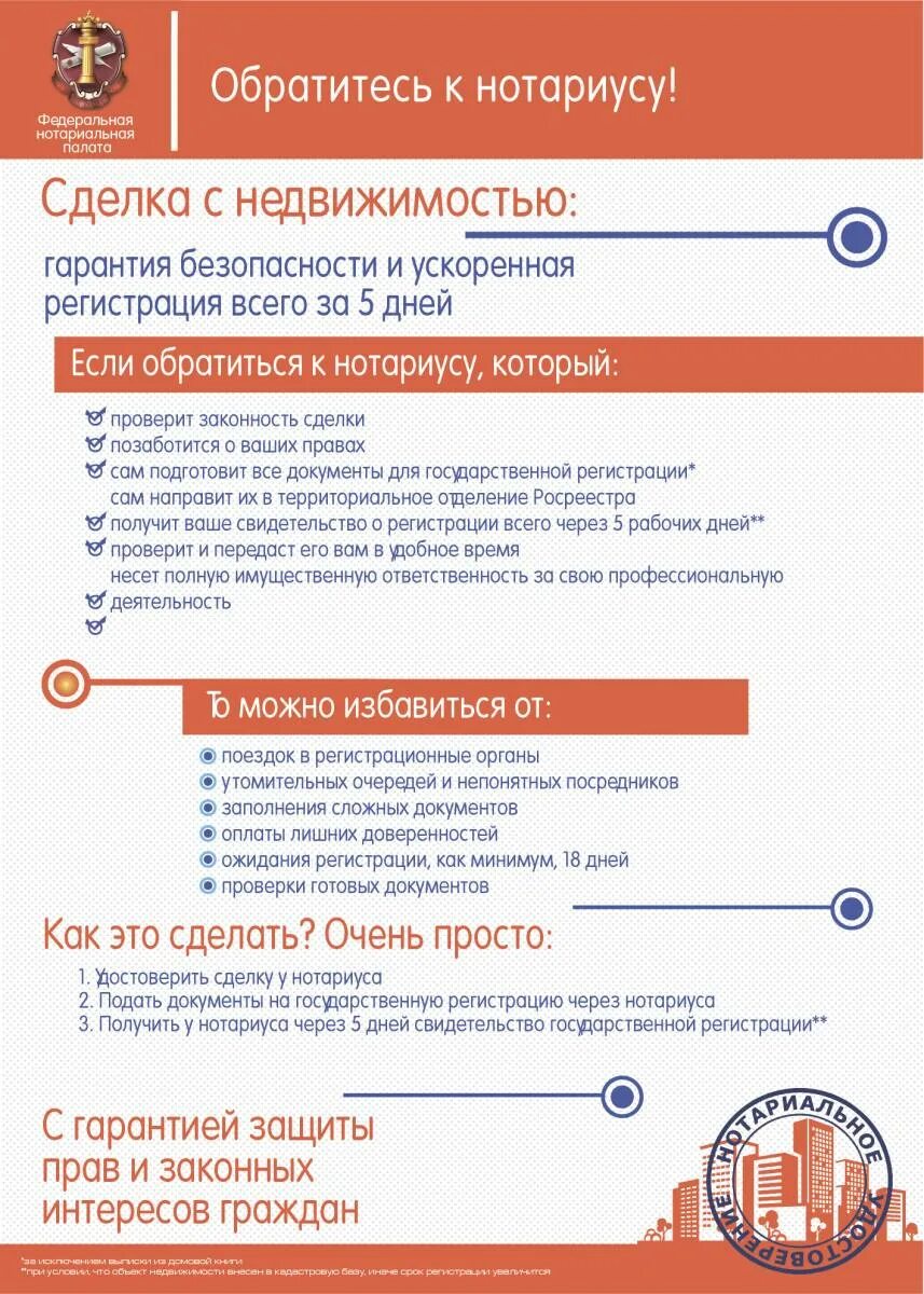 Как оформлять сделку через нотариуса. Плакат нотариат. советы нотариуса. советы нотариусов шпаргалка. электронная регистрация сделок с недвижимостью через нотариуса.