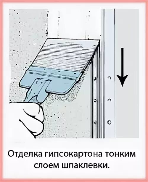 Клеить обои на гипсокартон без шпаклевки можно. Поклейка обоев на гипсокартон. Клеим обои на гипсокартон. Подготовка гипсокартона к поклейке обоев. Технология оклейки обоев по гипсокартону.