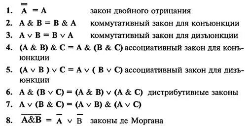 Путем преобразования докажите равносильность следующих высказываний. Основные равносильности алгебры логики. эквивалентные преобразования алгебры логики. законы равносильности алгебры логики. доказать следующие равносильности.