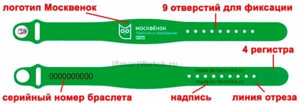 Номер карты москвенок. Москвенок логотип. Браслет проход и питание Москвенок. Идентификатор карта москвёнок. Карта Москвенок дизайн.