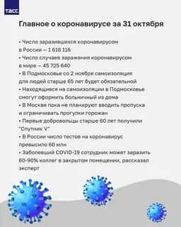 Какие сейчас симптомы коронавируса у взрослых 2024