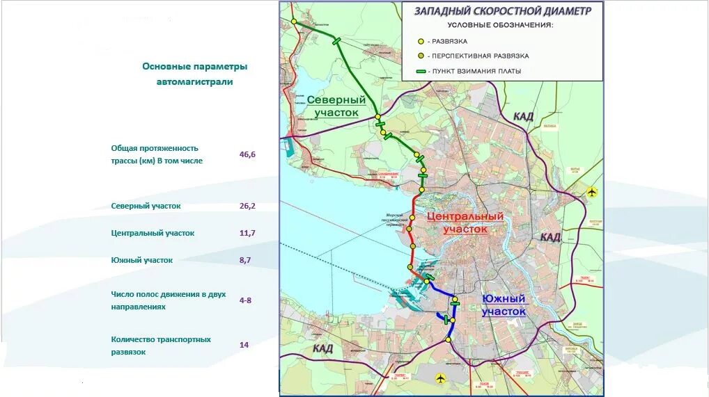 Проект дорог санкт петербурга. Западный скоростной диаметр Санкт-Петербург карта. Московский скоростной диаметр схема на карте 2022. Схема Западного скоростного диаметра в Санкт-Петербурге на карте. Московского скоростного диаметра мсд схема.