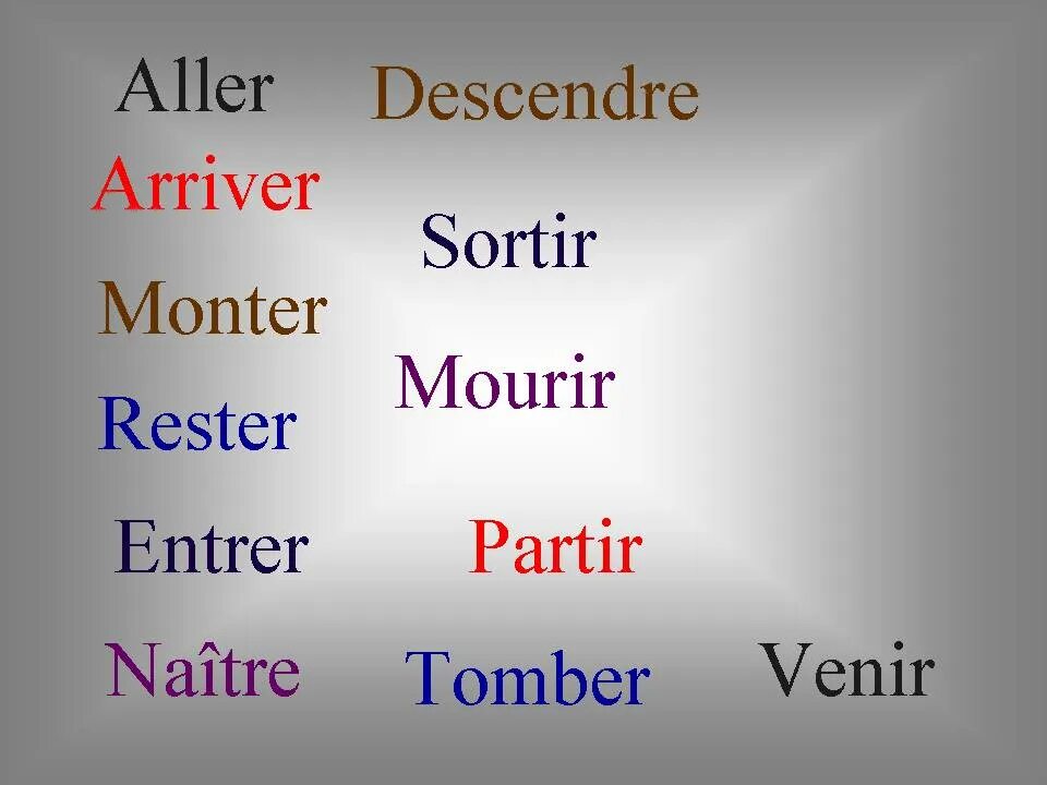 Aller partir
