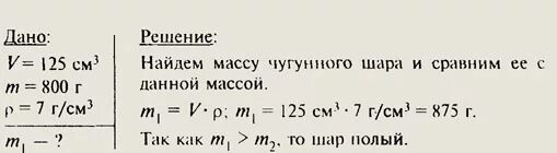 Определить объем полости внутри шара. Чугунный шар при объеме 125 см3 имеет массу 800 г. Чугунный шар при объеме 125. Чугунный шар при объеме 125 см3 имеет. Сплошной шар или полый.