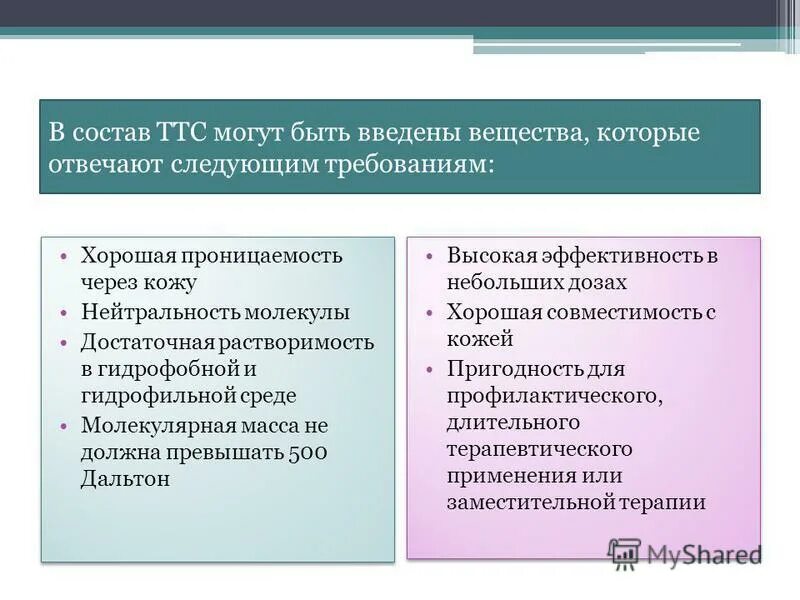 Трансдермальную терапевтическую систему рецепт. Трансдермальную терапевтическую систему рецепт