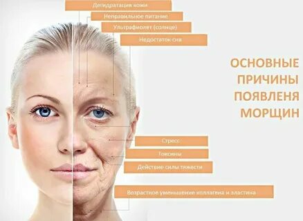 Первый признак старения