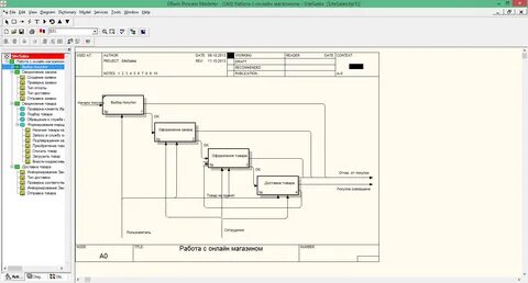 Process modeler