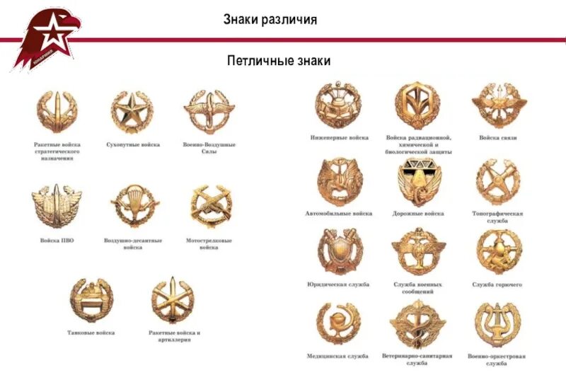 Символы родов войск. Символы родов войск. Символы родов войск. Символы родов войск. Символы родов войск.