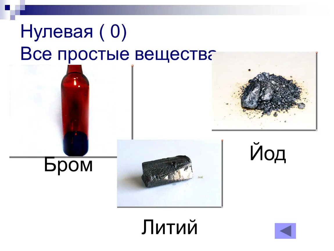 Реакция реакция брома кислород 2