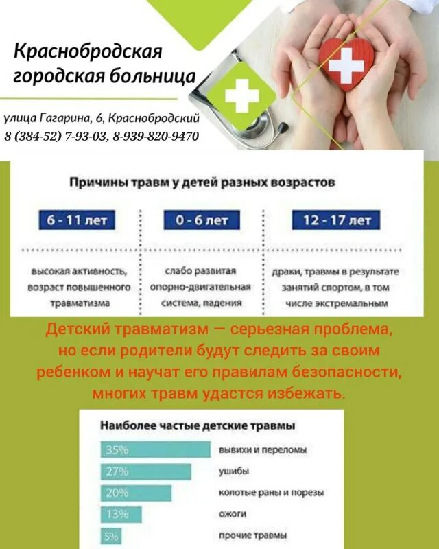 Профилактика травматизма памятка. Детские травмы во взрослой жизни. О детских травмах и взрослых ошибках фф. Профилактика детского травматизма школьников. Памятка профилактика детского травматизма.