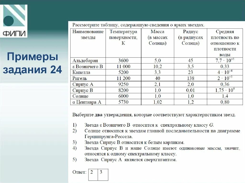 Егэ физика сколько времени. Система оценивания ЕГЭ по физике. Оценивание заданий ЕГЭ по физике. Критерии оценивания физика. Критерии ЕГЭ по физике.