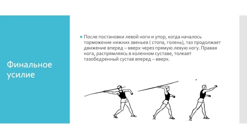 Перемещение копья относительно дорожки называется. Метание копья методика. метание копья. заключительное усилие. обучение технике метания копья. способы держания копья.