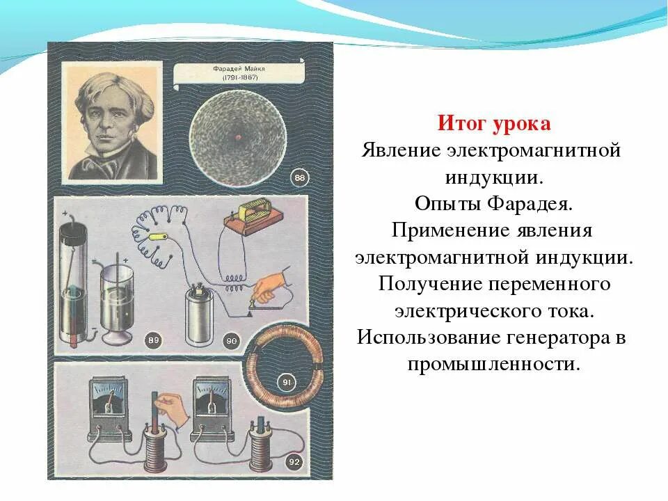 Опыты явления электромагнитной индукции. Опыт майкла фарадея электромагнитная индукция. явление электромагнитной индукции опыты фарадея. применение явления электромагнитной индукции. опыты фарадея применение.