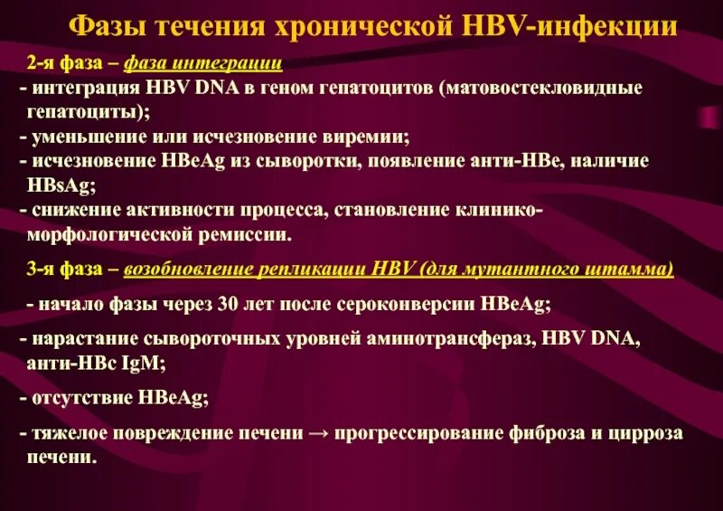 Интегративный гепатит. Фазы хронического гепатита в. фаза интеграции вируса гепатита в. фаза репликации и интеграции при гепатитах. фазы течения вирусного гепатита с.