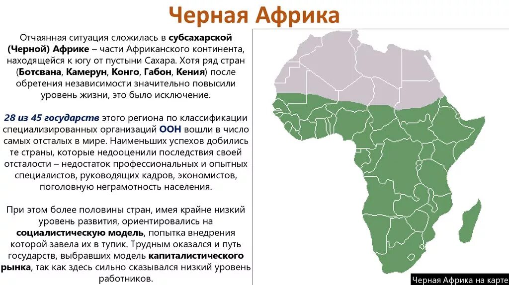 Остальные государства республики какие африка. Государства тропической Африки. Тропическая Африка на карте. Чирвны тропическрй Африки. Тропическая Африка и ЮАР страны.