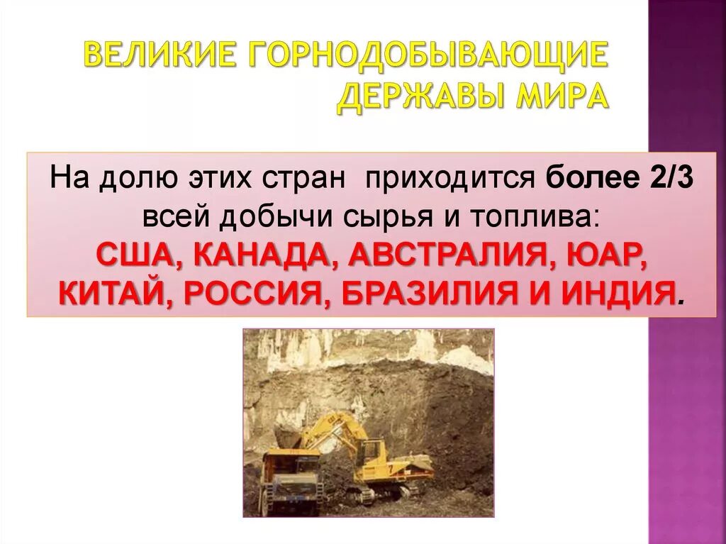 Страны в горнодобывающей промышленности. Особенности горнодобывающей отрасли. Добывающая промышленность. Страны в горнодобывающей промышленности. Страны в горнодобывающей промышленности.