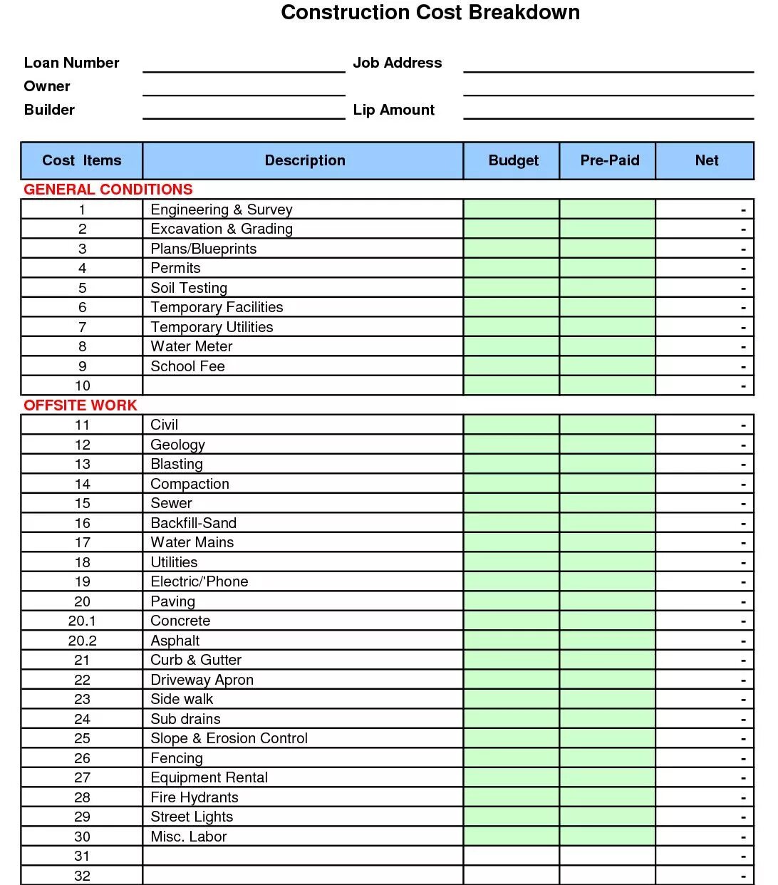 Construction. Cost Breakdown. Construction cost estimates. Construction cost estimates pdf. Construction Sheet.