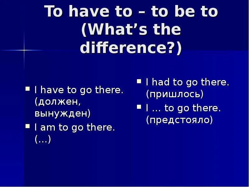 Have to be to разница. To be to to have to разница. Have to has to had to разница. Must have to разница.