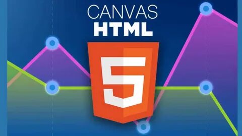 Html canvas
