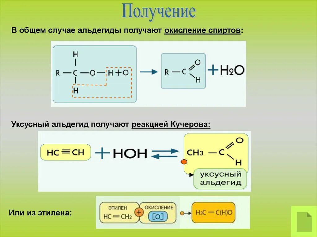 Какой реакцией можно получить этанол. Схема получение уксусного альдегида. Получение уклусного альждегитда. Получение альдегидов. Ацетальдегид получение.