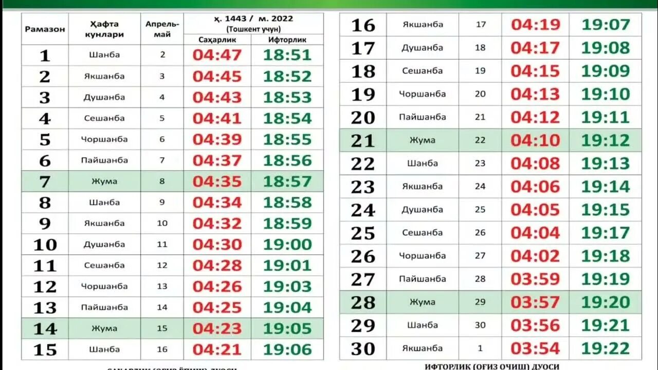 Время закрытия поста рамадан 2024. Рамазон Taqvimi 2022. 2022 Йил Руза таквими. Расписание Рамазан 2022. Таквим 2022 Москва Руза.