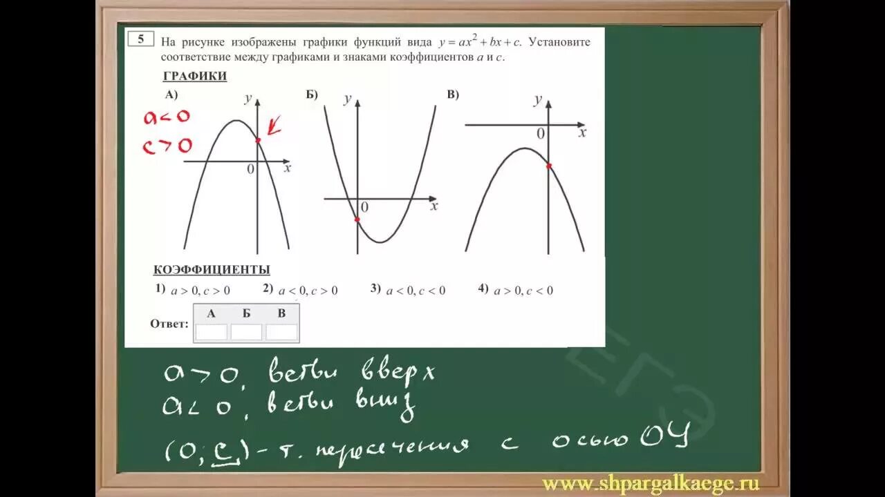 Парабола график ОГЭ. Задания с параболой ОГЭ. Графики параболы задание ОГЭ. Графики функций парабола ОГЭ.