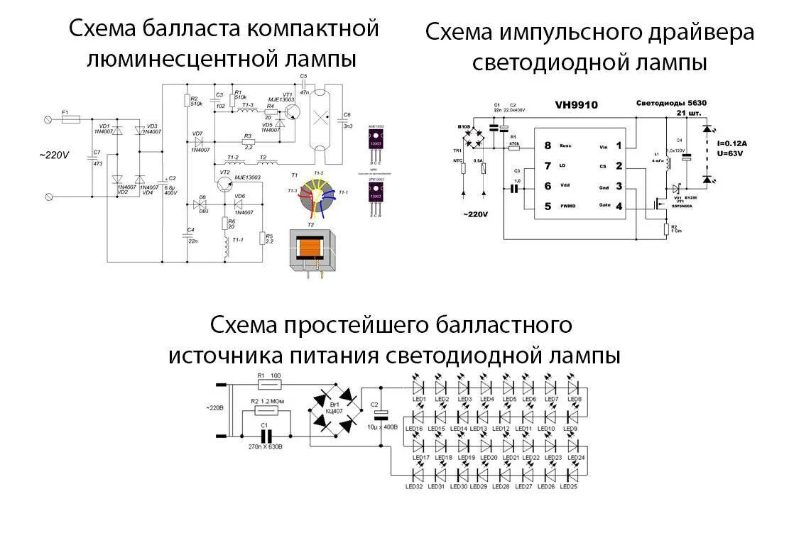 Схемы блоков светодиодных ламп. Импульсный блок питания светодиодного светильника схема. схема блока питания светодиодной лампы. схемы блоков питания люминесцентных ламп 220в. блок питания 12в для светодиодных ламп схема.