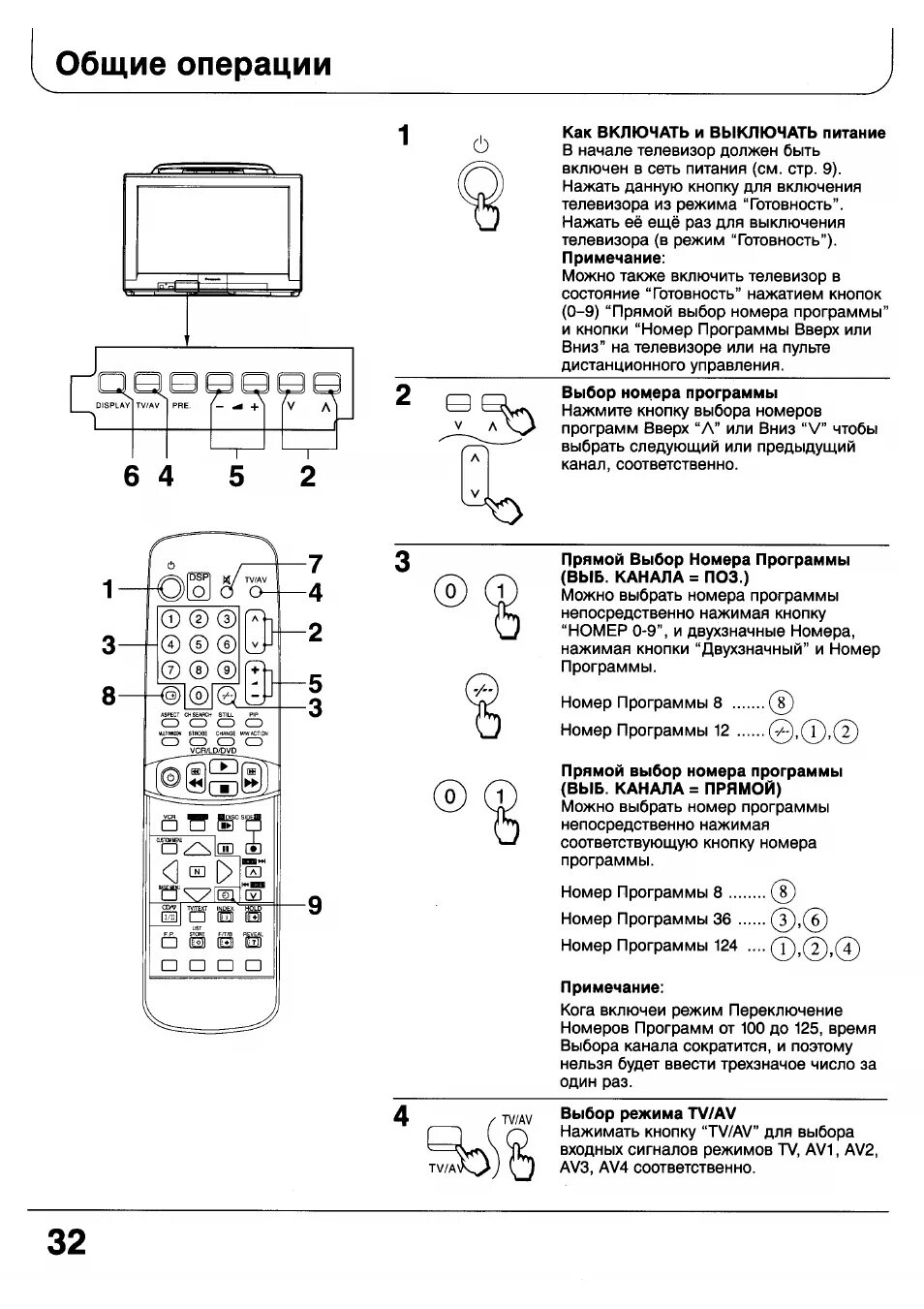 Блок siemens sim28. Режим av. Opendiag mobile_v2. Программа 124. Афиша фестиваля.