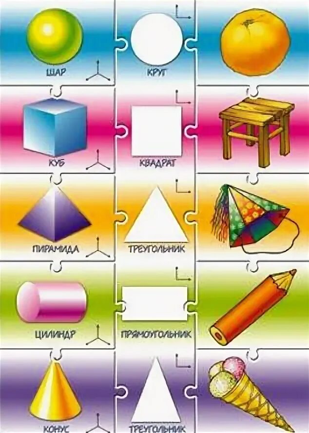 Предметы имеющие форму цилиндра