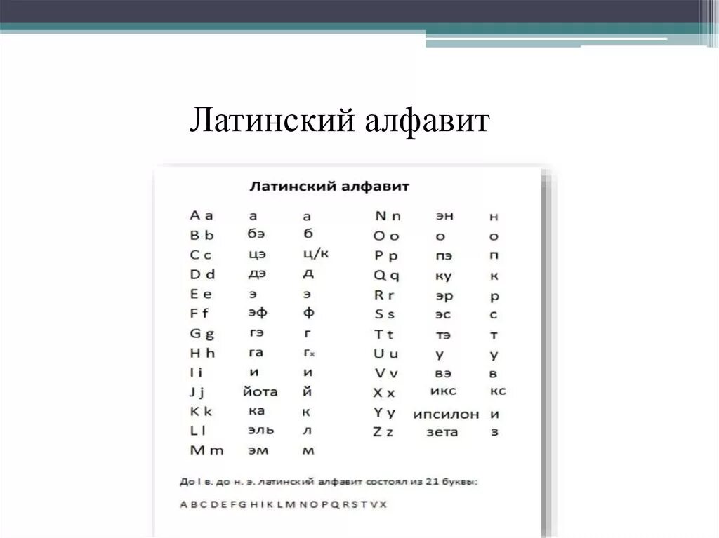 12 заглавная буква латинского алфавита