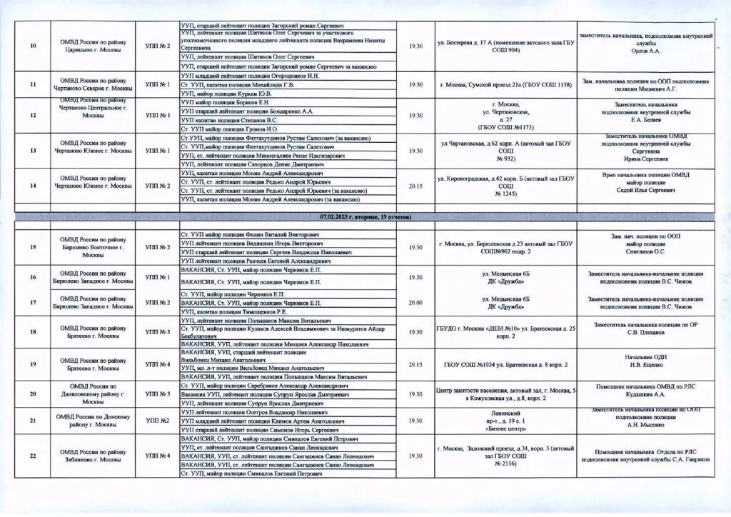 Отчёт участковых уполномоченных полиции. График отчетов Участковый ОМВД по району. Отчеты участковых полиции перед населением. График отчетов Участковый ОМВД по району Москвы. Отчет мвд россии