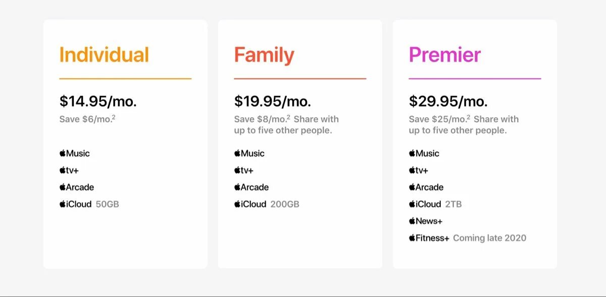 Get apple one. Apple one. apple one подписка. apple one premier. пробная apple one.