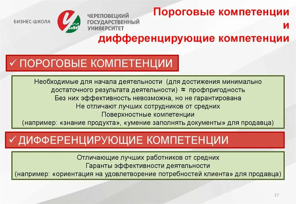 Дифференцирующие компетенции. Компетенции. компетенция это. пороговые компетенции. ориентация на клиента компетенция.