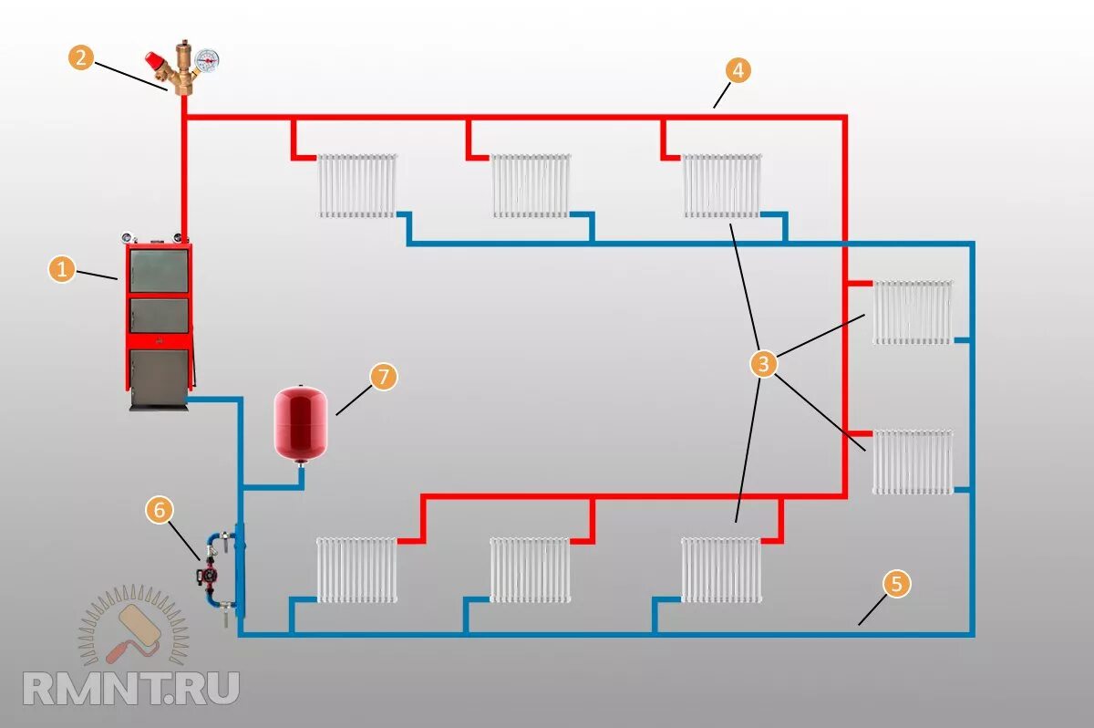 2 Х Трубная система отопления Тихельмана. Система отопления Тихельмана. Схема отопления петля Тихельмана. Двухтрубная система отопления Тихельмана.