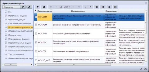 Справочник изменения