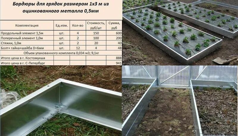 Длина прямоугольной грядки. Грядка пвх &quot;грядкопласт&quot; 3000х750х180 мм.. грядка оцинкованная чертеж. металлические грядки для теплицы. грядки из профнастила.