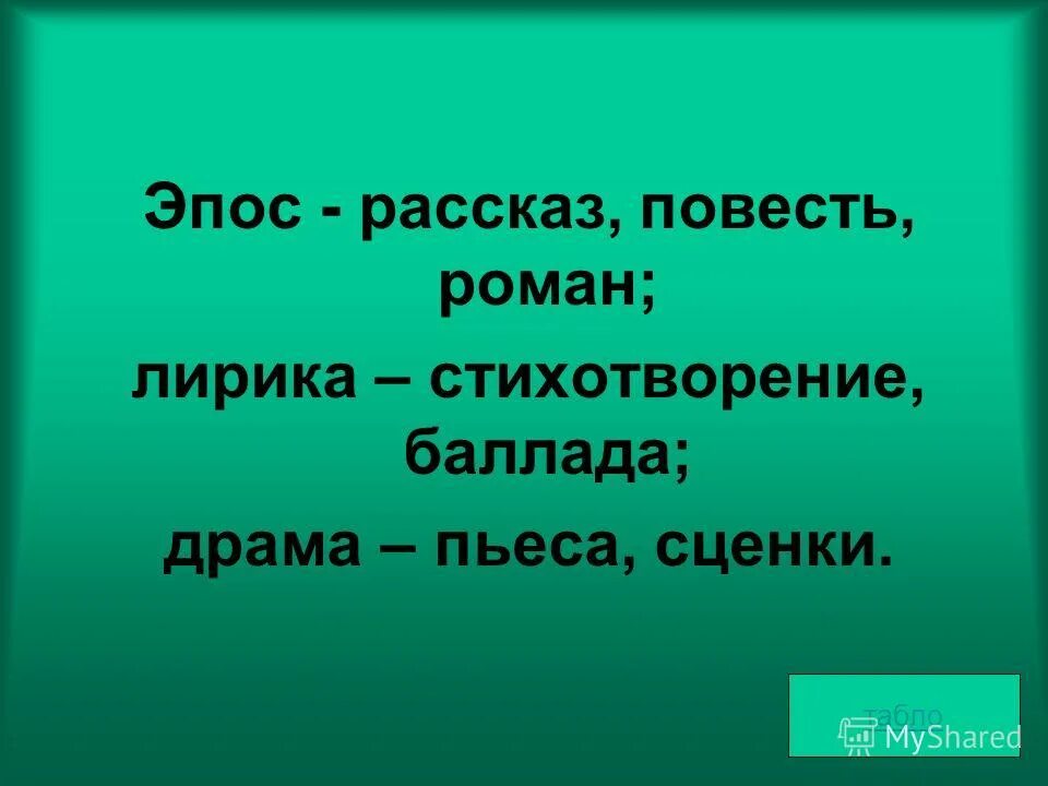 чем рассказ отличается от сказки. между романом и рассказом. повесть это. между романом и рассказом. чем отличается рассказ от повести.