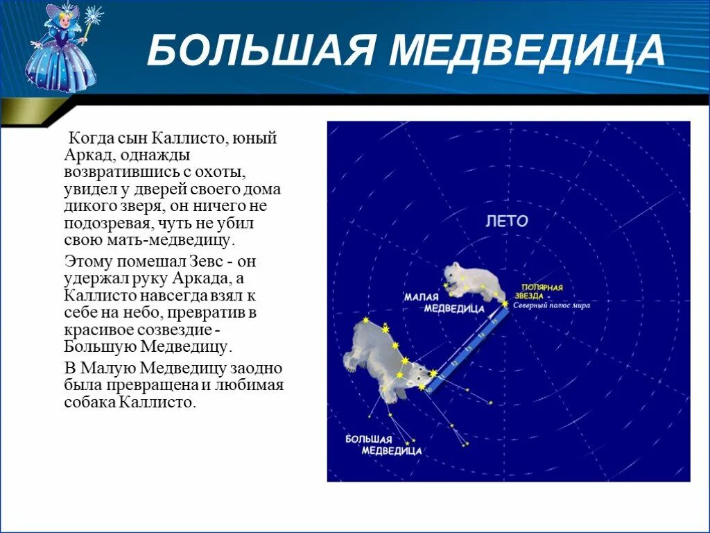 Осенние созвездия рассказы. Рассказ од созвездии весеннего неба. Рассказ о созвездии. Сказка о созвездиях. С казака о созвездиях веченнего неба.