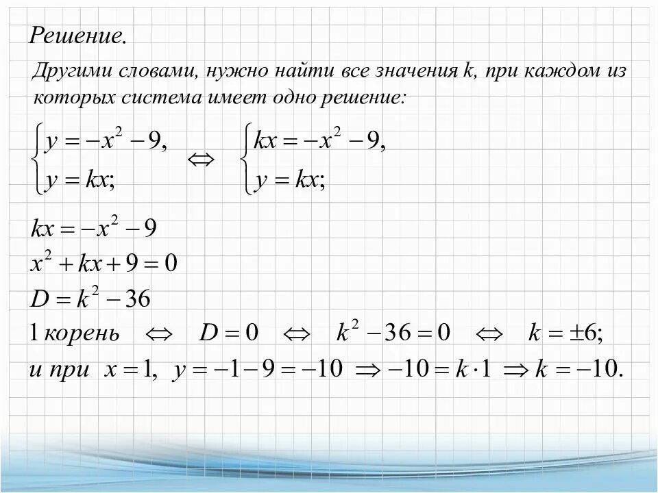 Открытый сайт заданий огэ. Графики задание ОГЭ. Одно решение. Решу ОГЭ задание с графиком и театр. Алиса нужно найти решение задачи ОГЭ 9.